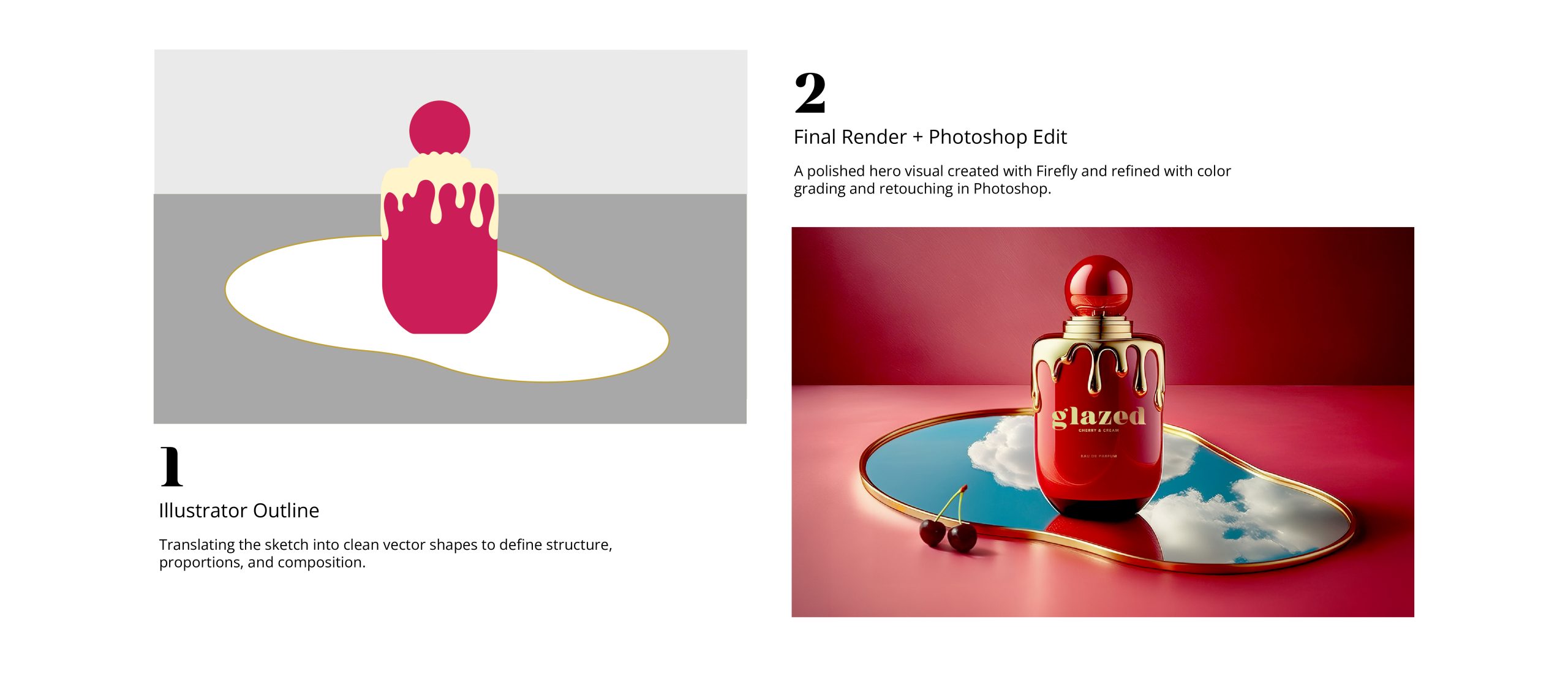 glazed-process-02@2x-100